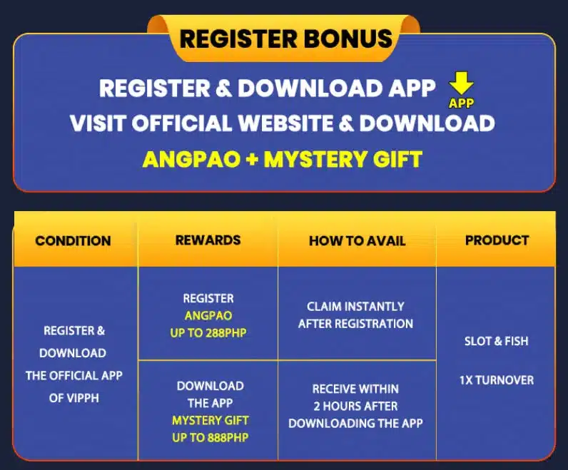 Daily Instant Cashback: Bonus Every Bet